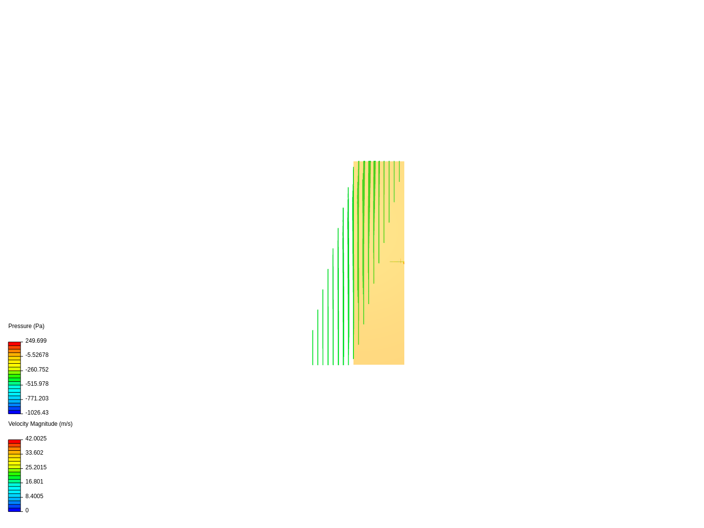 Exercise 1: Aerodynamics of a Radio-Controlled Plane- Ganesh image