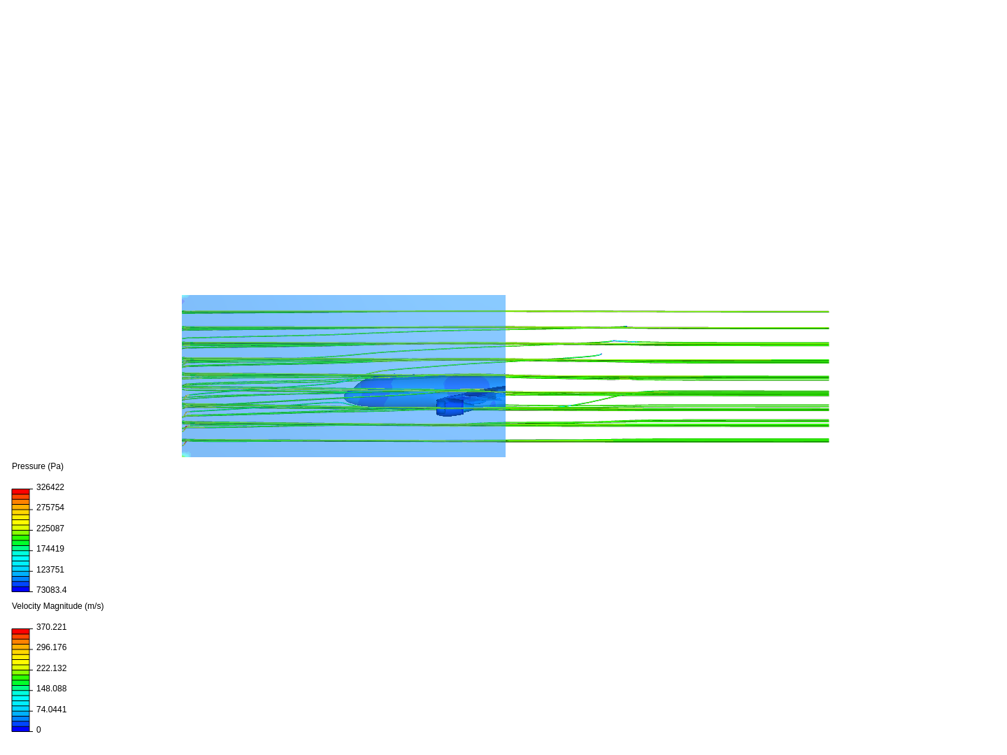 Aerodynamic Analysis image