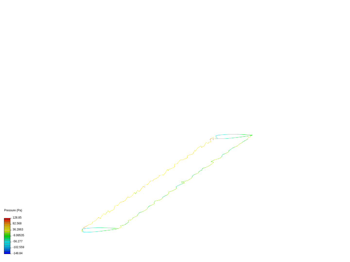 Airfoil 1 (CMR New Member Project) image