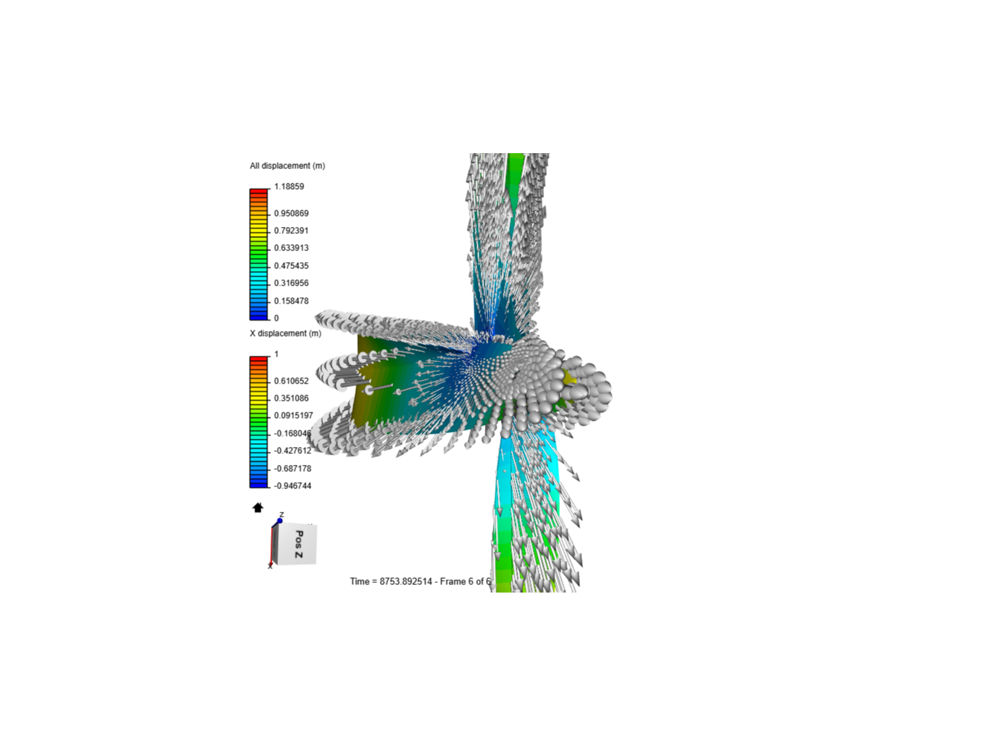 Vibration image