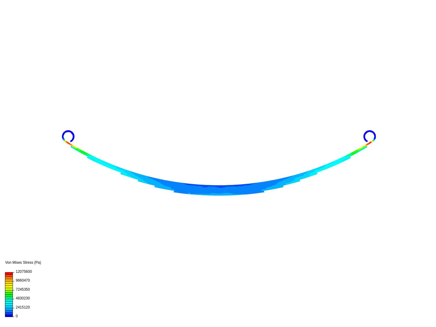 stress analysis image