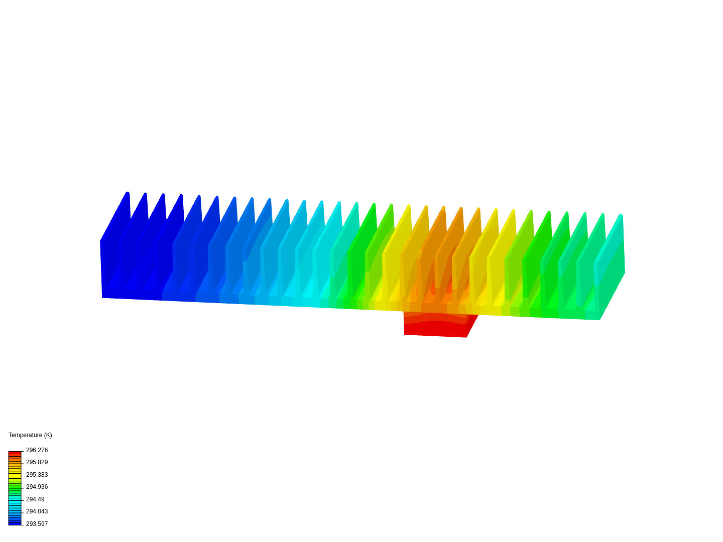 Heat Convection Test of Heat Sink image