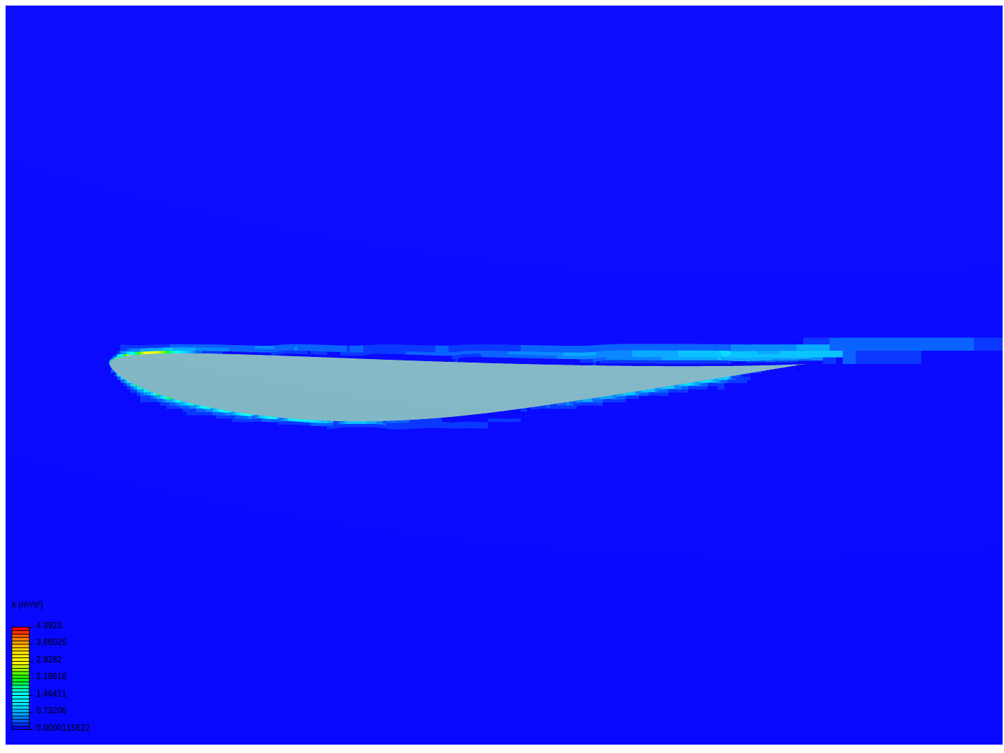 Aerodynamics_Project_1 image