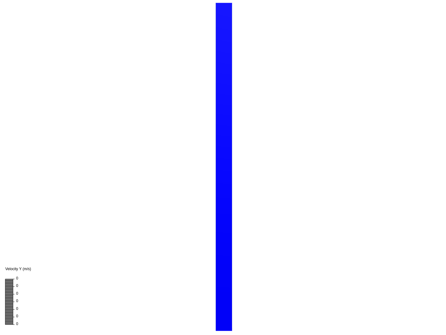 1 m 0.05 Diamater pipe lab 1 (1) image