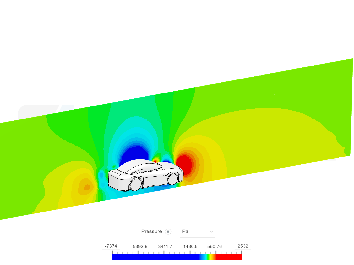 FM Flow over Car Mini Project image