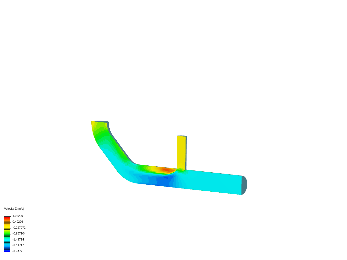 Tutorial 2: Pipe junction flow image