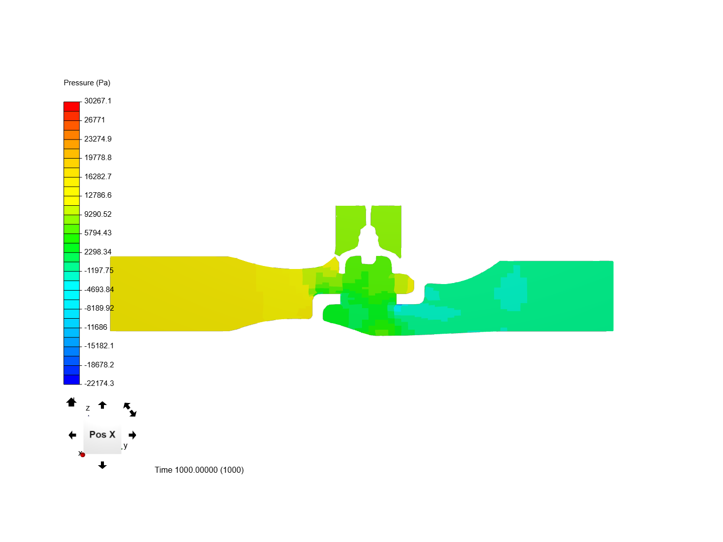 Optimization of a Globe Valve image