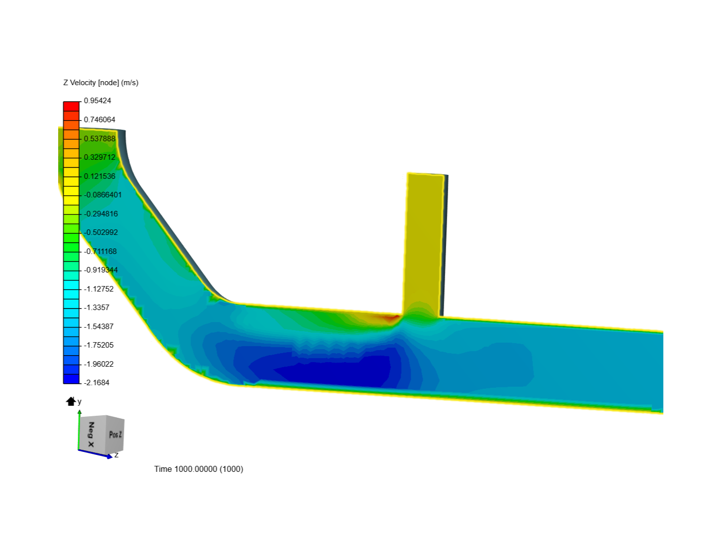 Tutorial 2: Pipe junction flow image