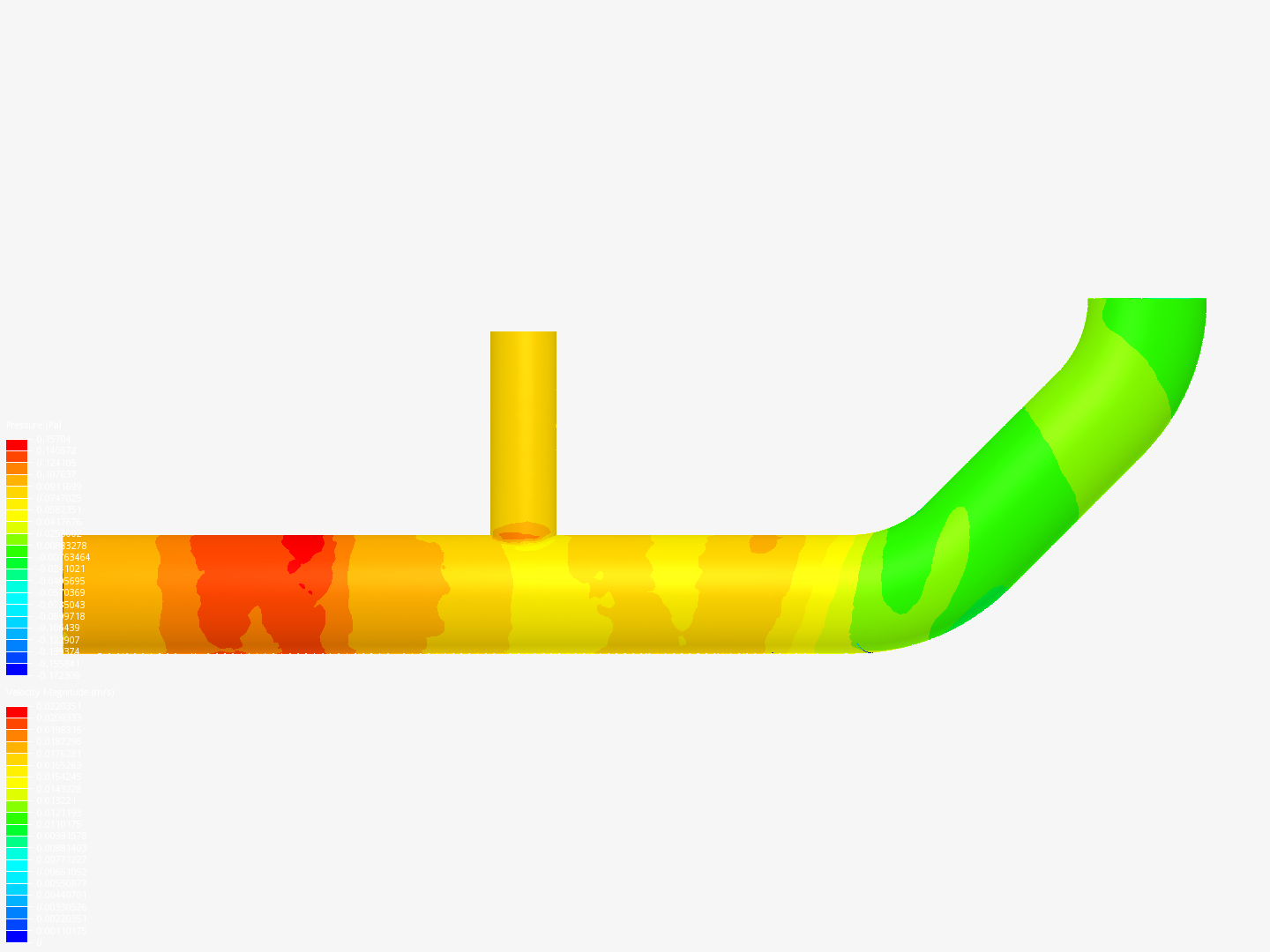 Tutorial 2: Pipe junction flow image