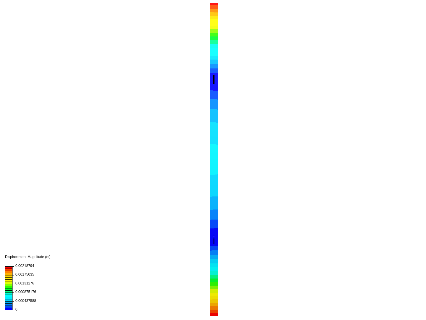 Lifting Beam image