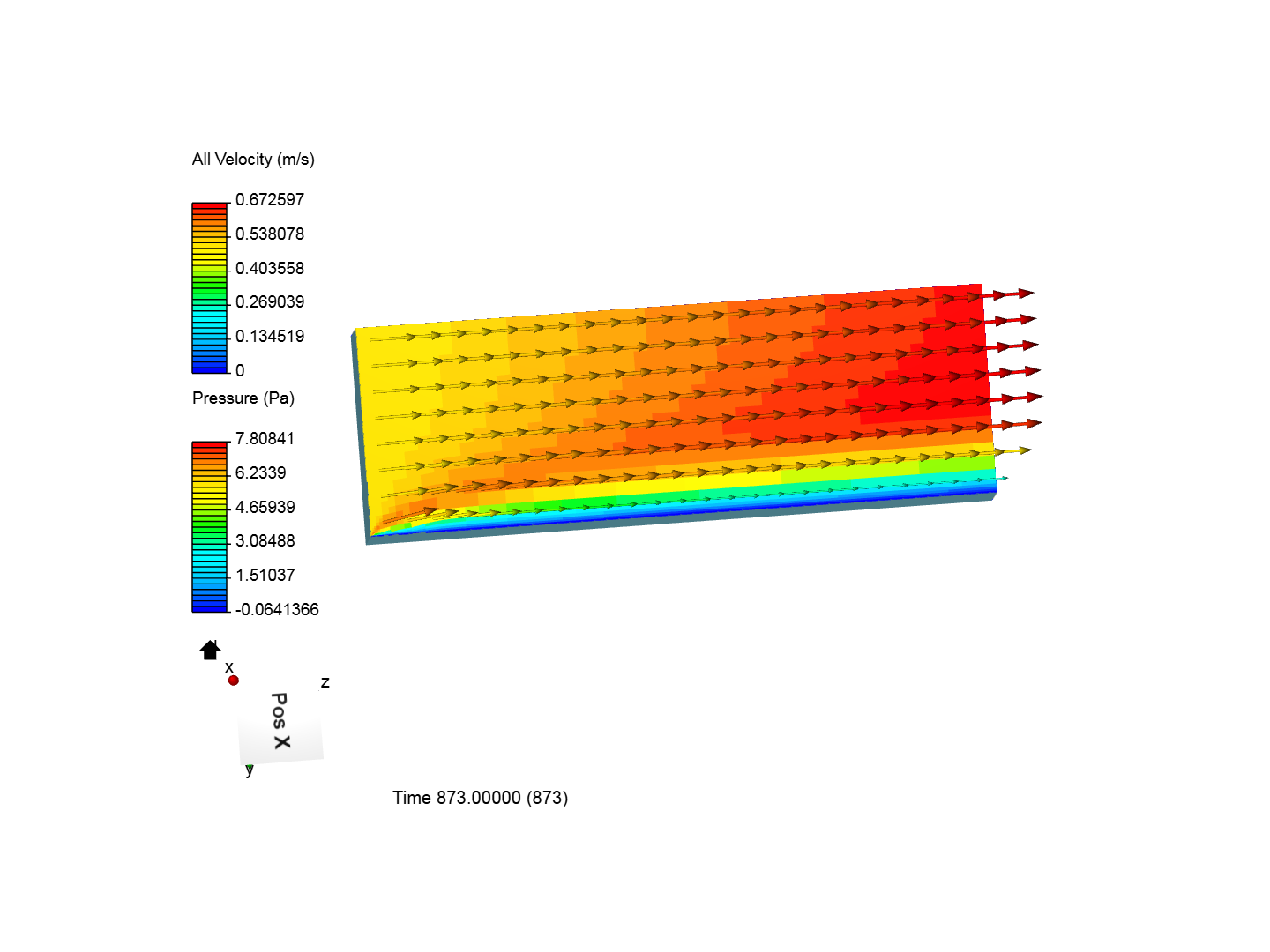 boundary flow image