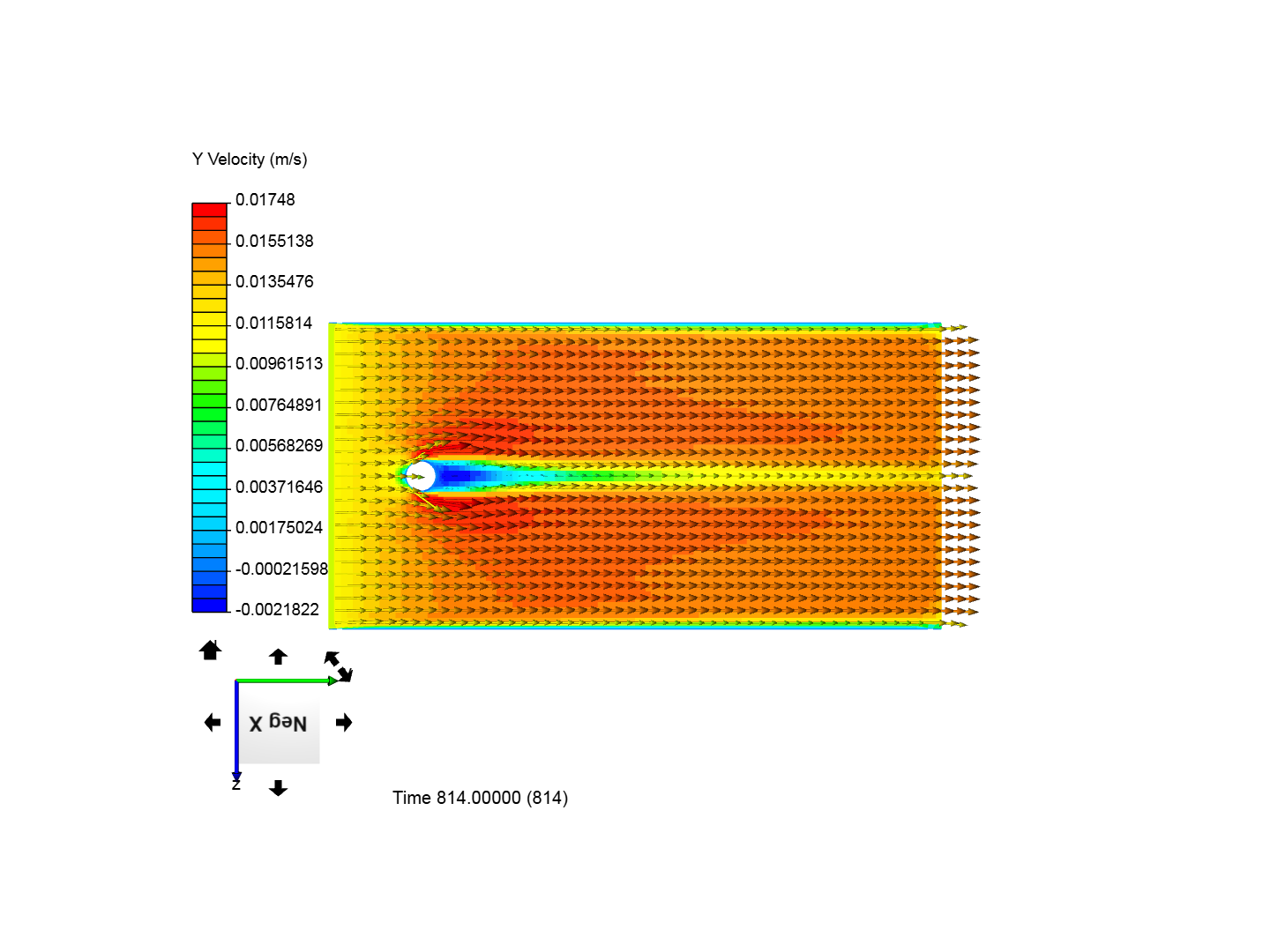 external flow image