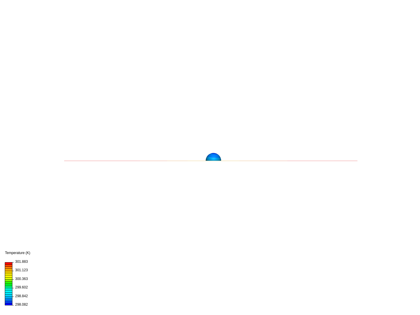 Heat transfer + Droplet image