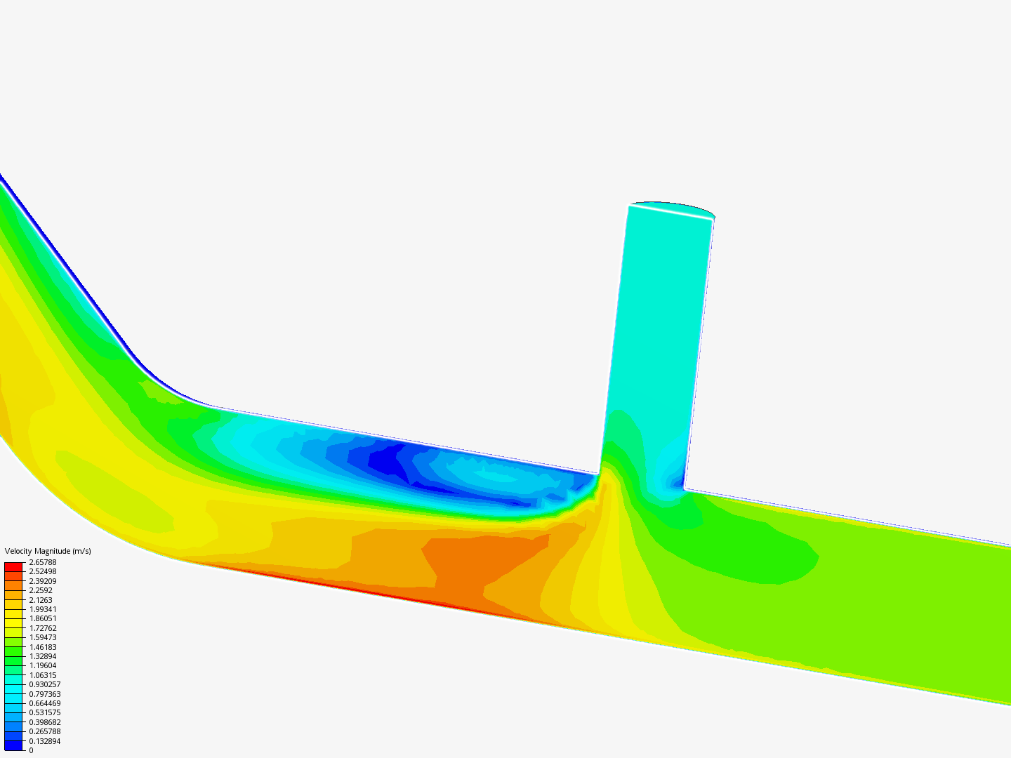 Tutorial 2: Pipe junction flow image