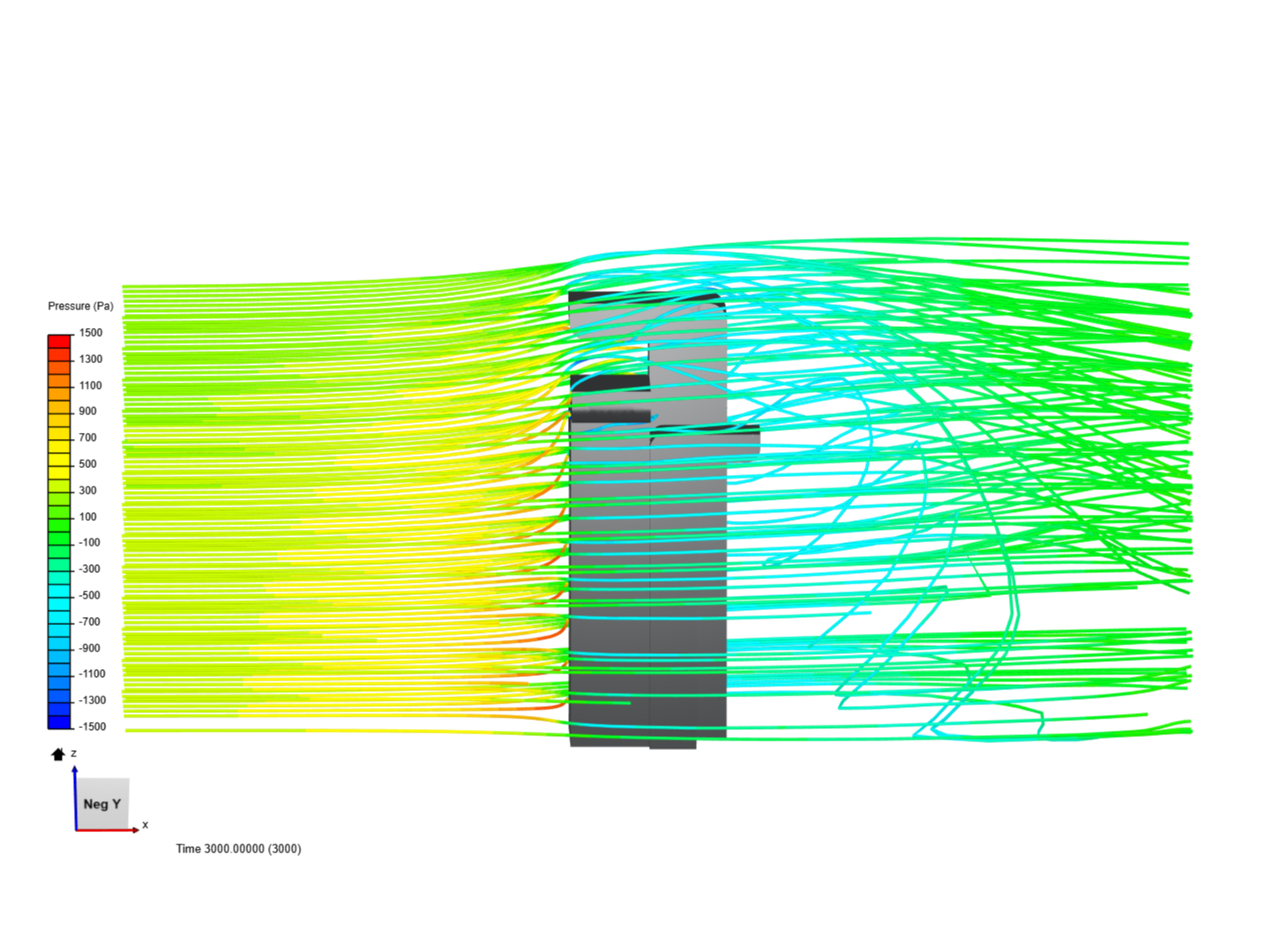 CFD ANALYSIS image