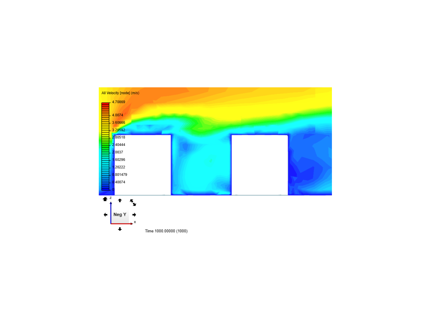 cfd analysis image