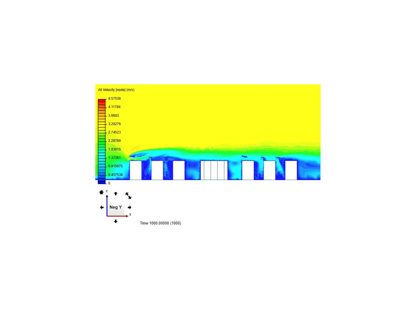 Site CFD image