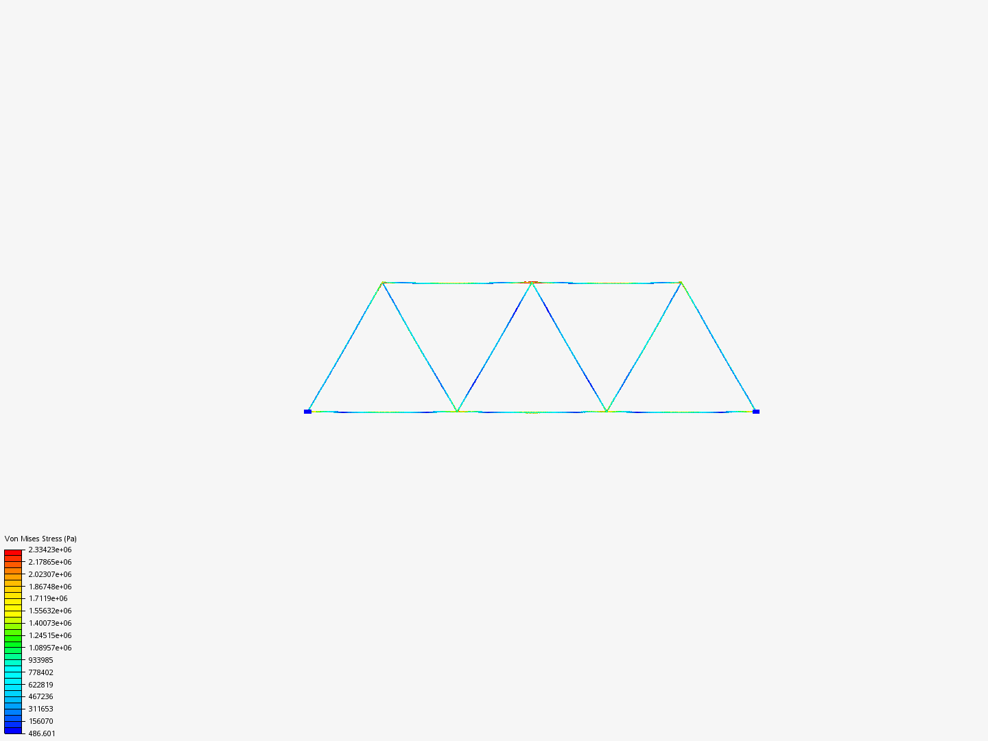 basic truss structural analysis image