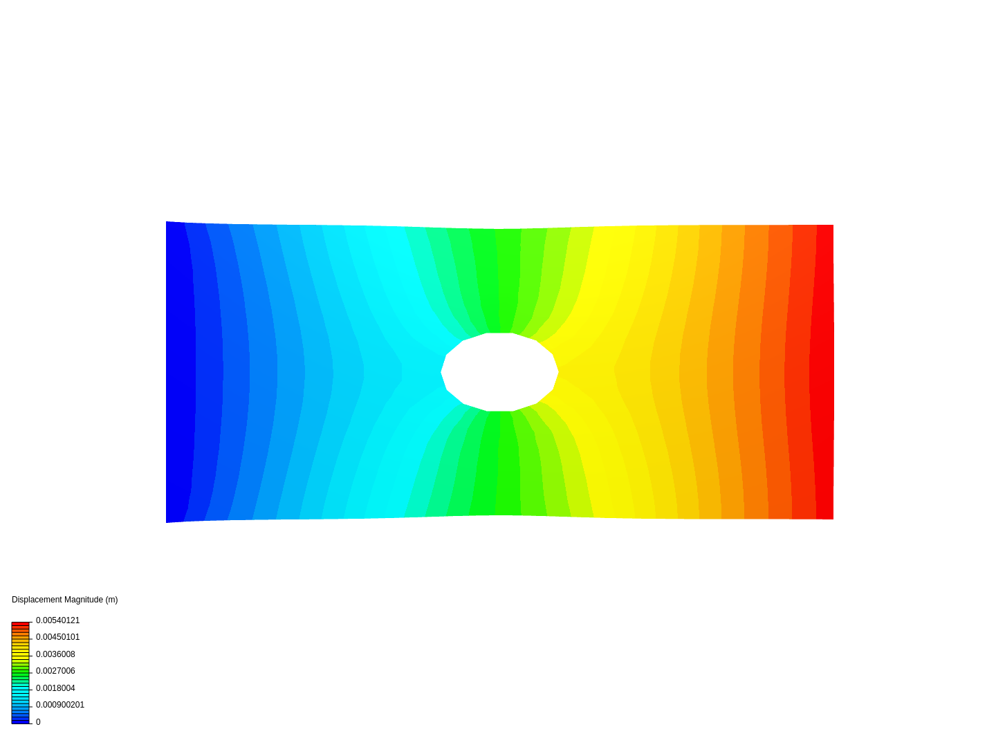 flat plate with hole structural analysis image