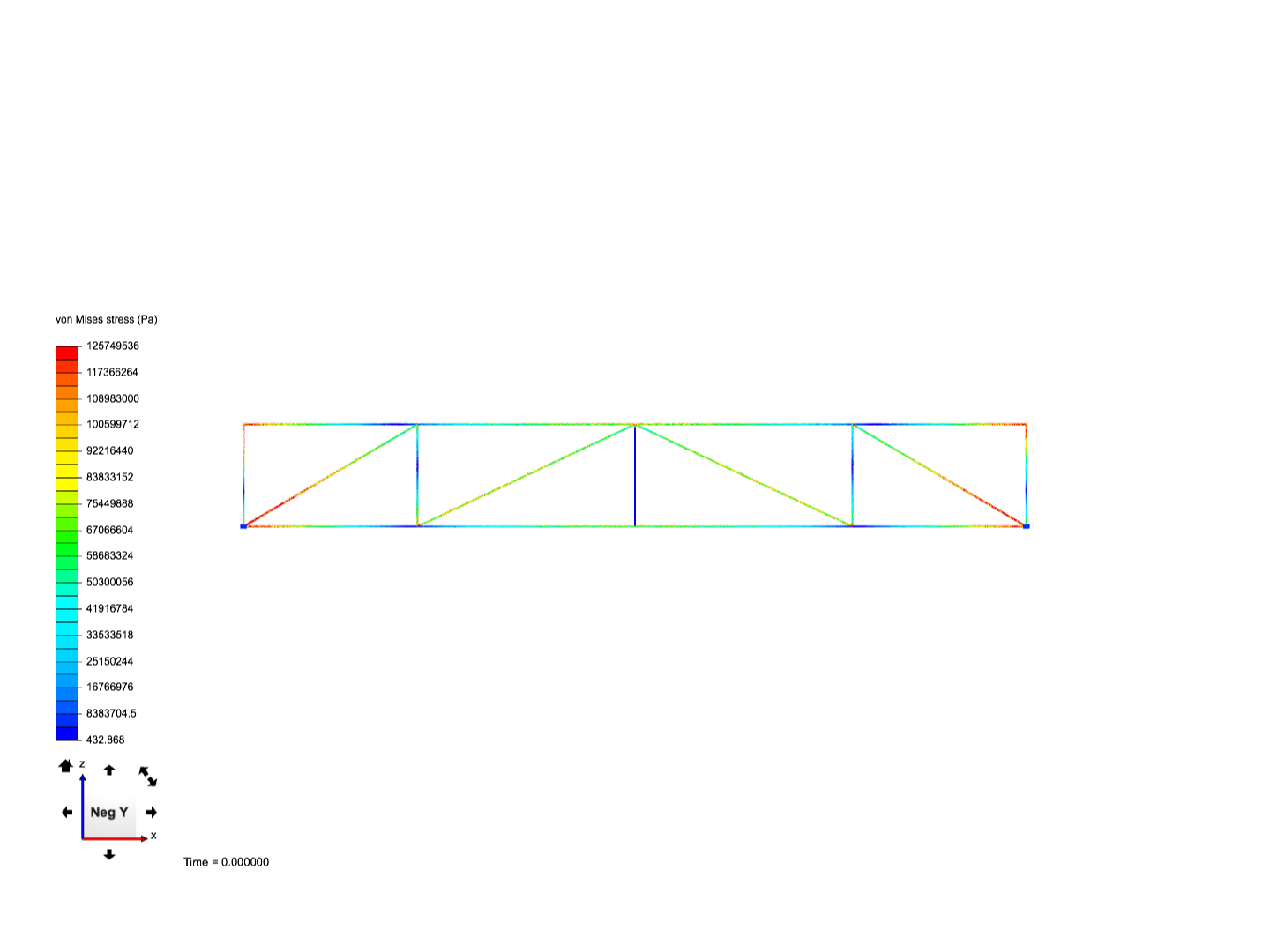 new truss static simulation image