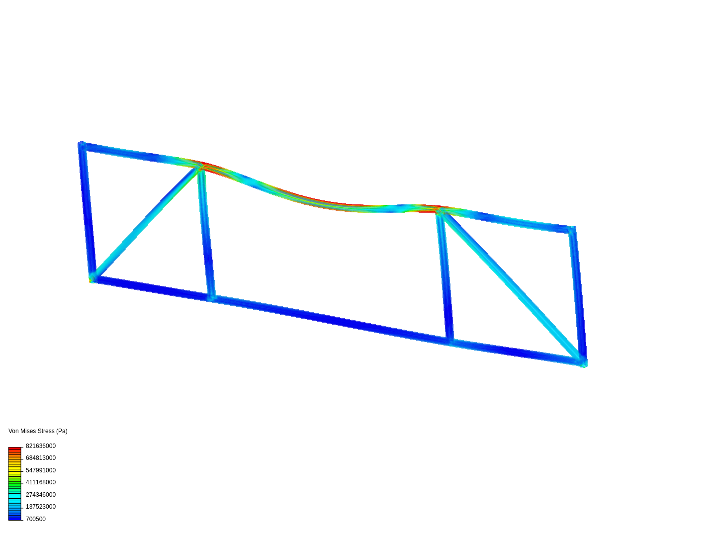 structural truss simulation image