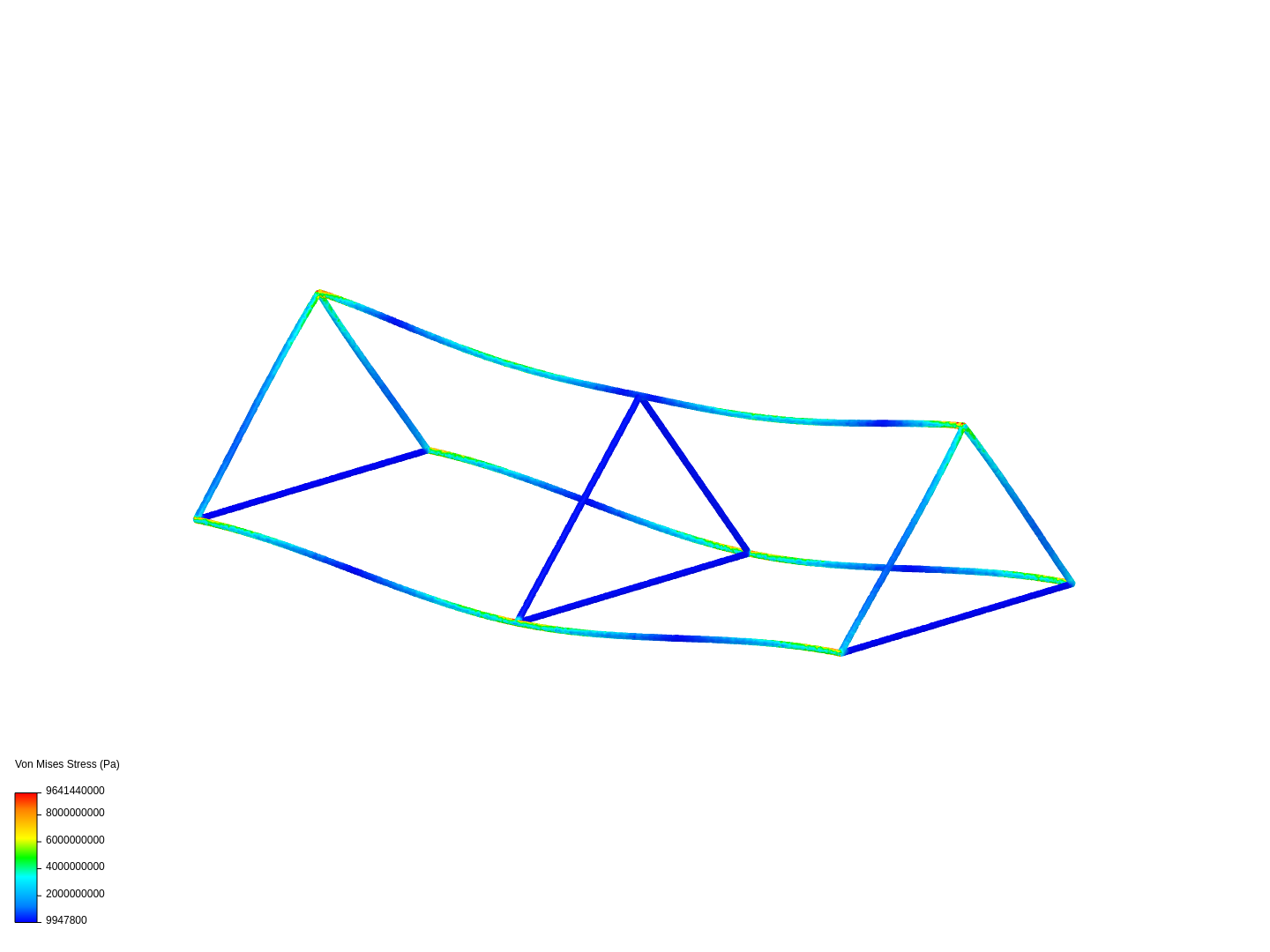 truss analysis image