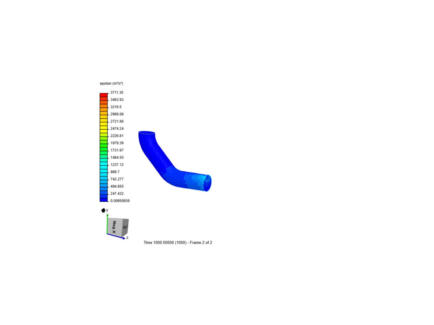 Tutorial 2: Pipe junction flow image