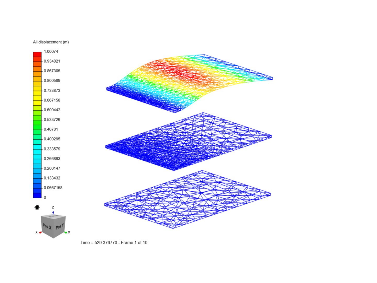 Lab4_Kitvt image