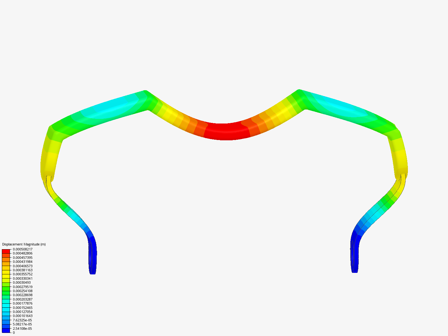 Stanley handle deflection image