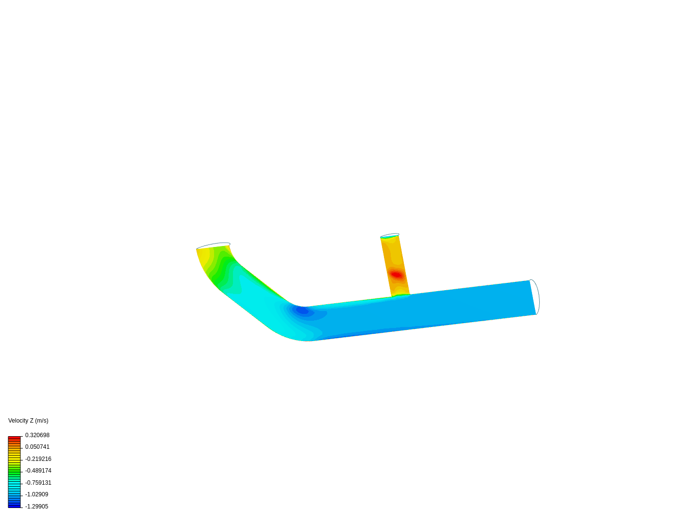 Tutorial 2: Pipe junction flow image