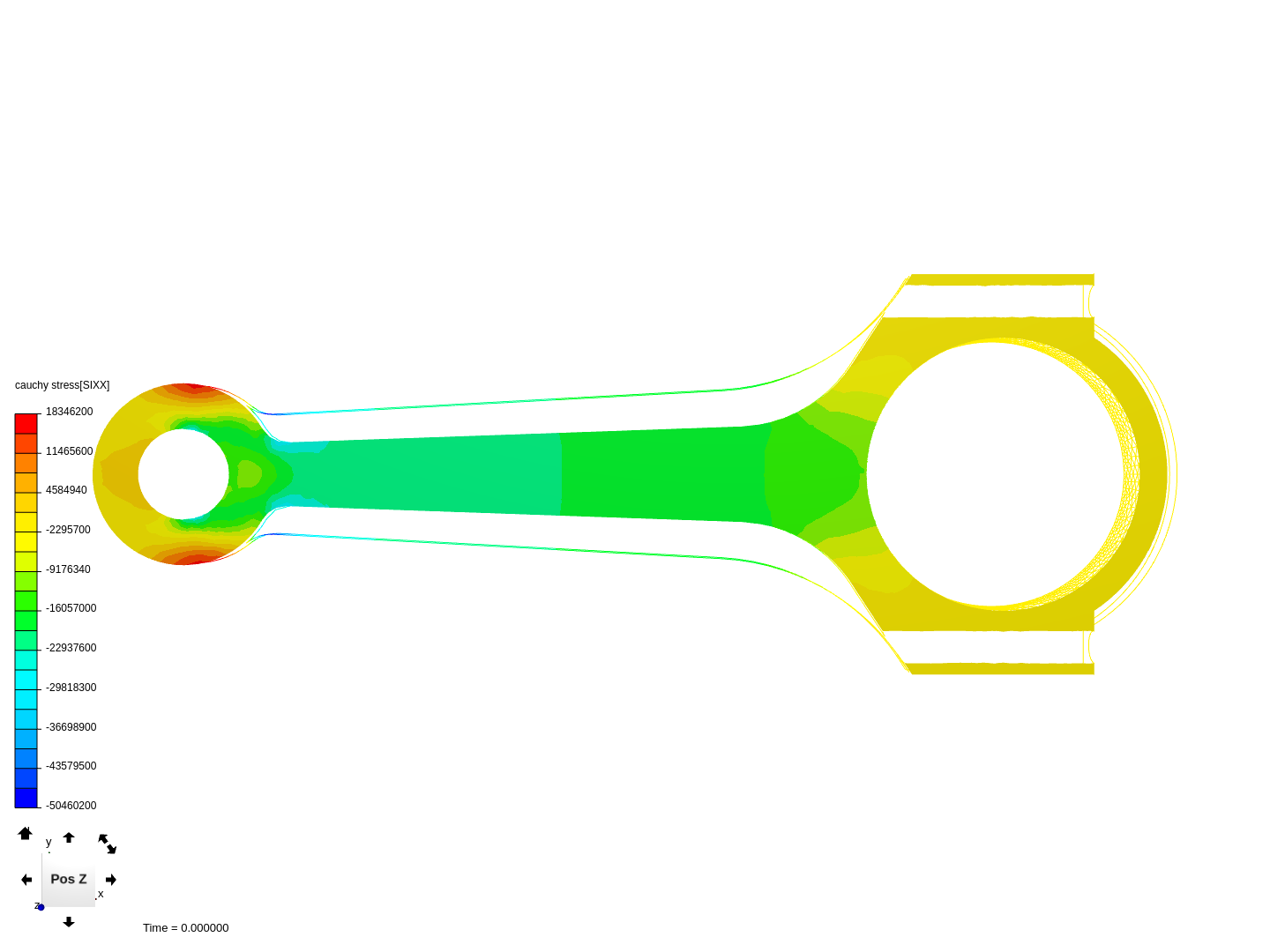 Tutorial 1: Connecting rod stress analysis image