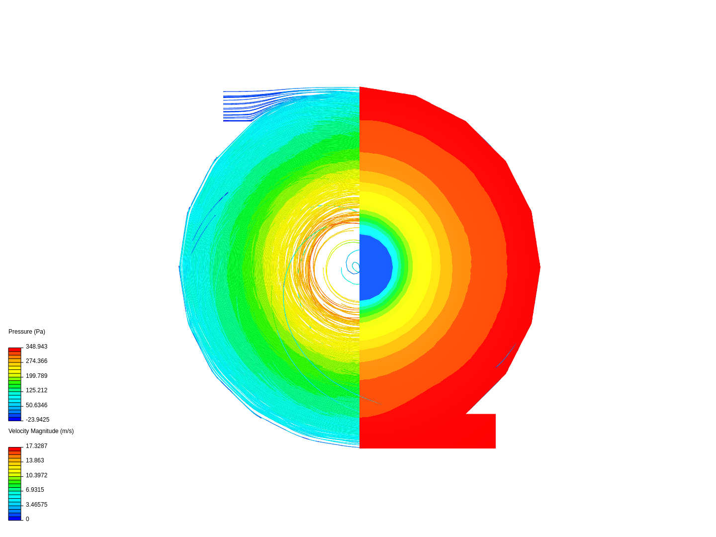 lusfts-ule_suess image