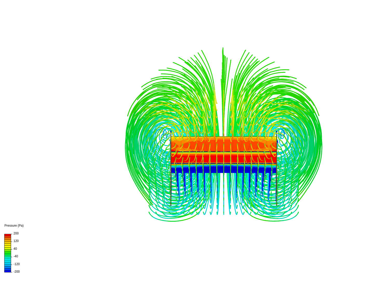 Asa dianteira fechada image