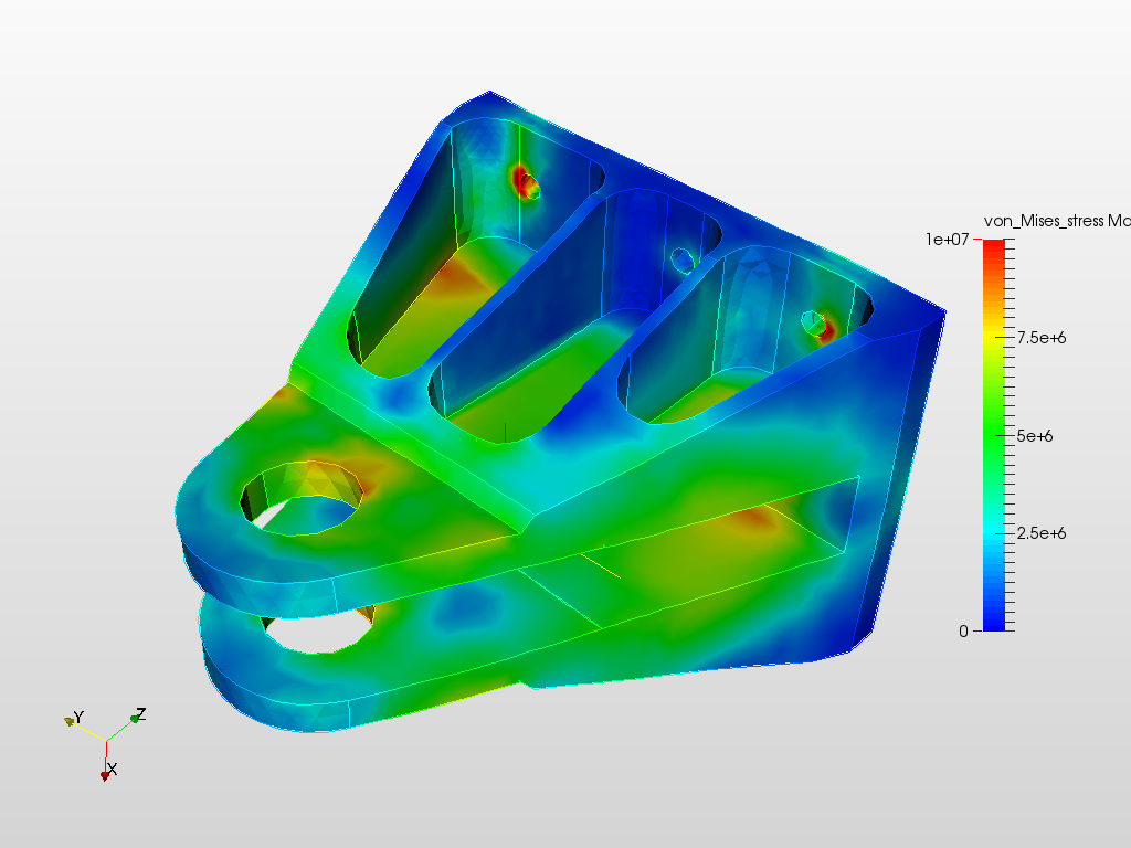 Door Fitting Stress analysis_testing image