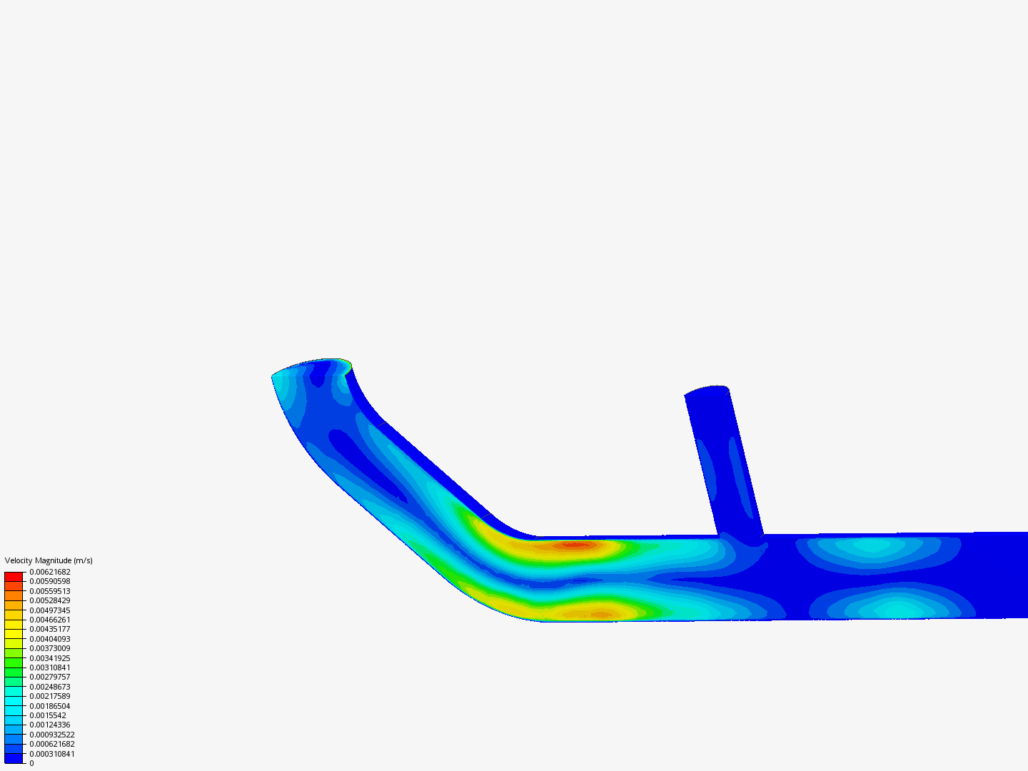 Tutorial 2: Pipe junction flow image