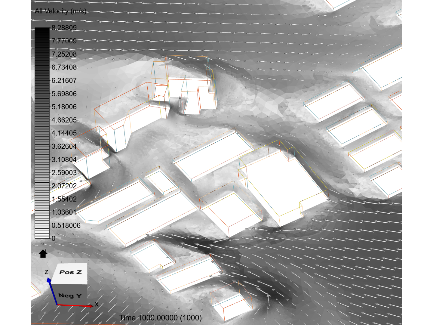 analysis of universirty of tolima image