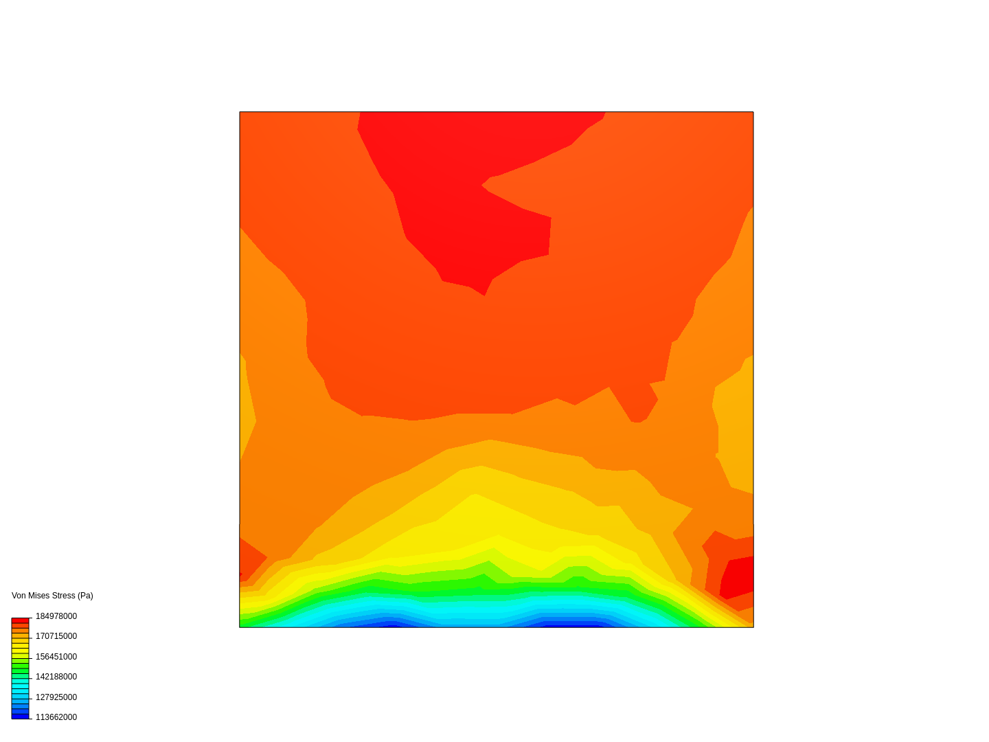 Isostropic Plate Test image