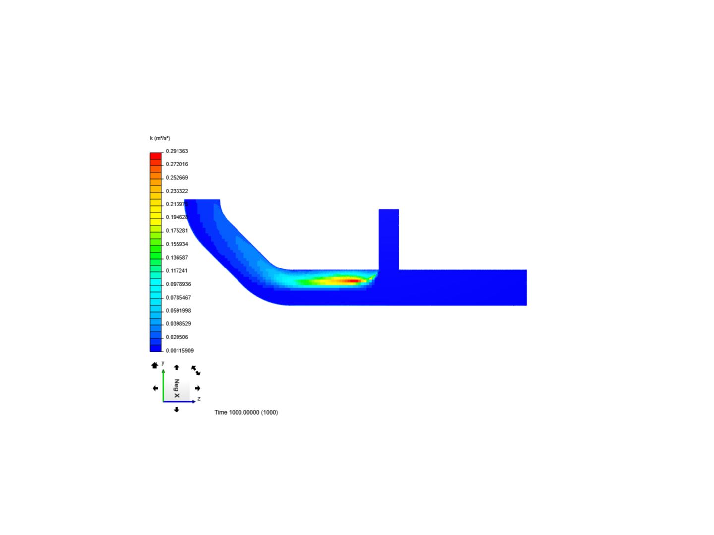 Tutorial 2: Pipe junction flow image