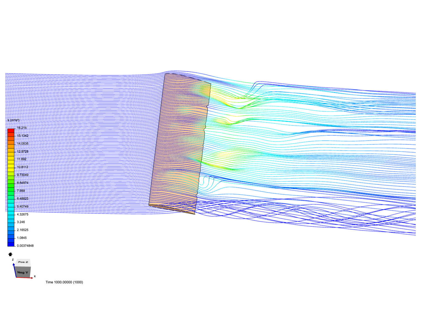 Simulating the Stall Characteristics of a Glider Wing using CFD image