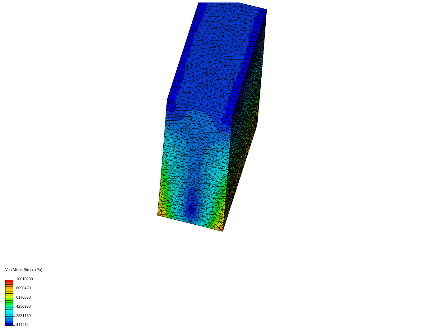 block in shear image