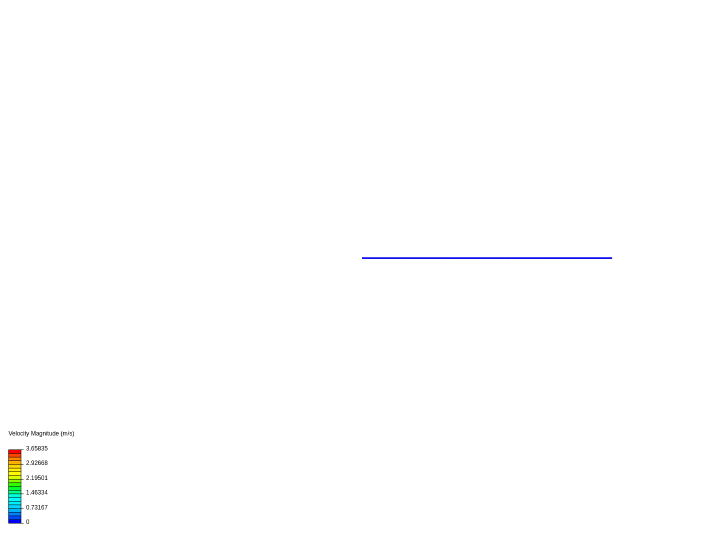 Kuznetsov rgr image