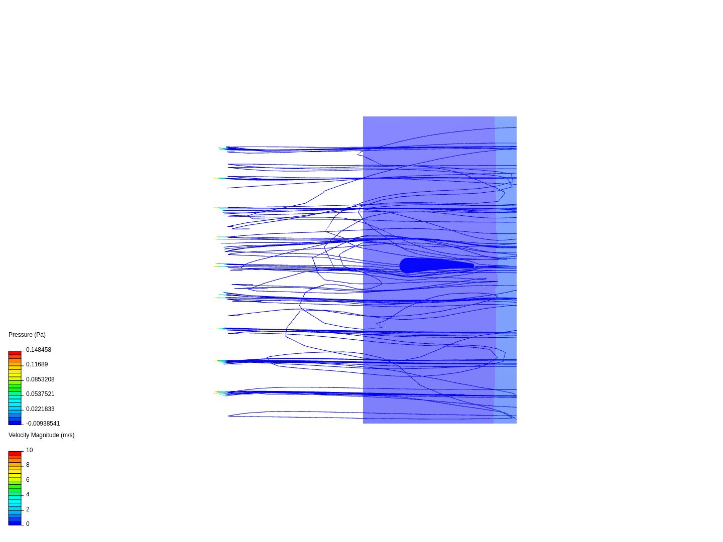 Testing  Vinces Good wind image