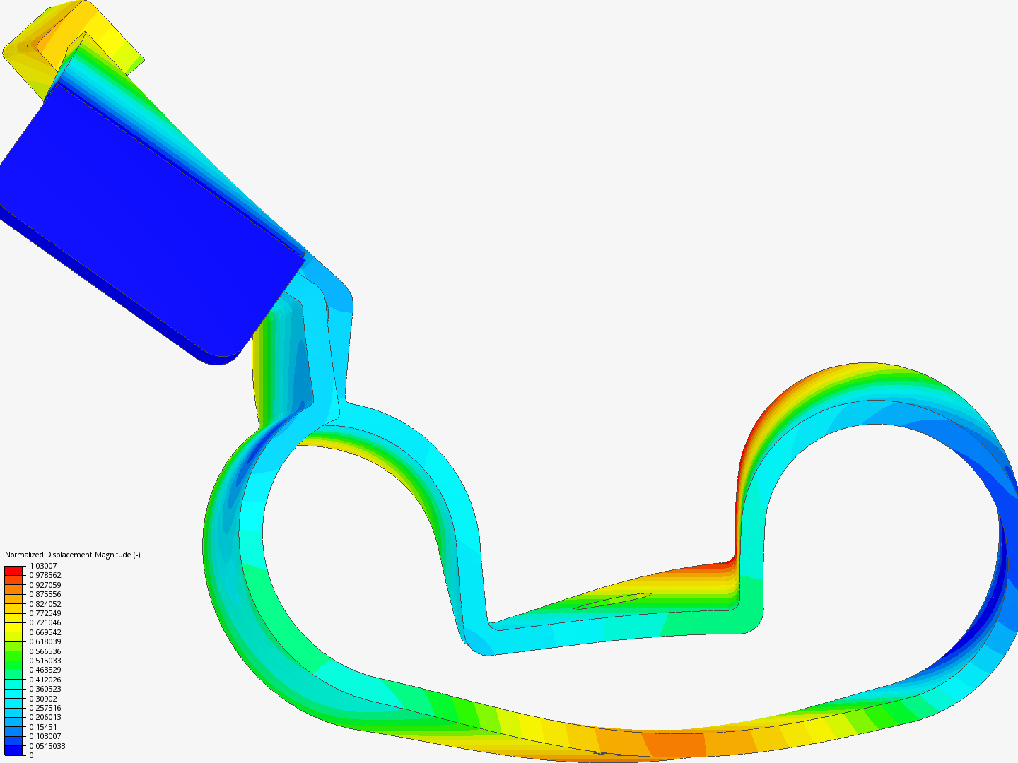 simulasi  frequensi bracket 1 ABS image