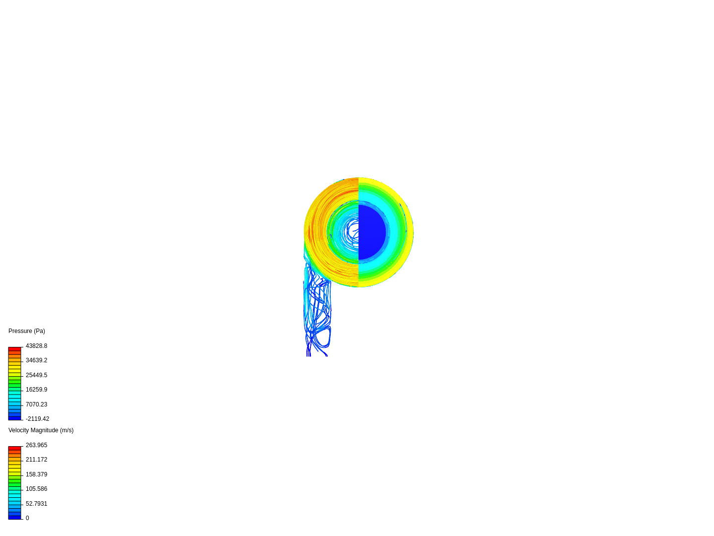 CFD CICLONE - GRUPO GI image