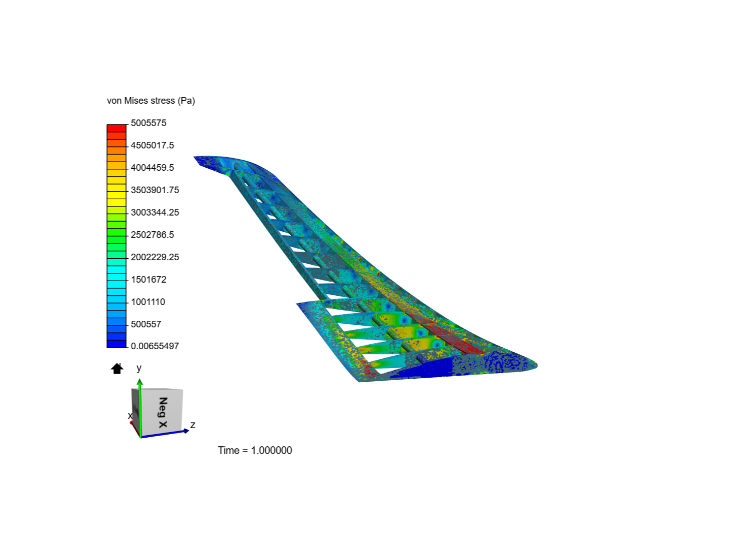 Glira On SimScale | SimScale | Page 1