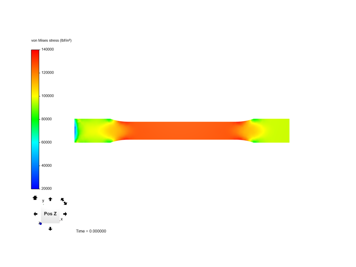 ASTM E8 - Enhanced Material by gliston | SimScale