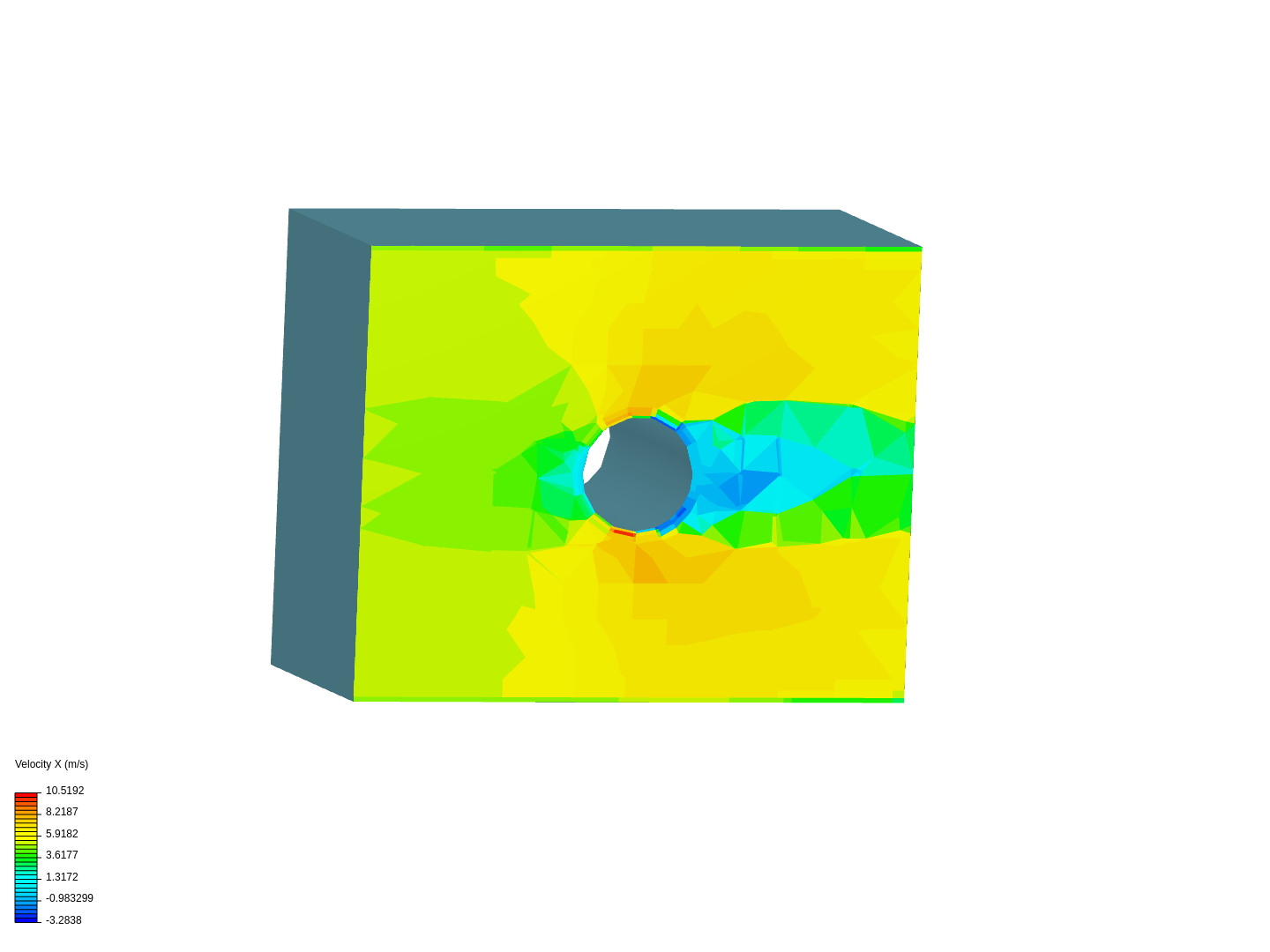 Vortex shedding v2 image