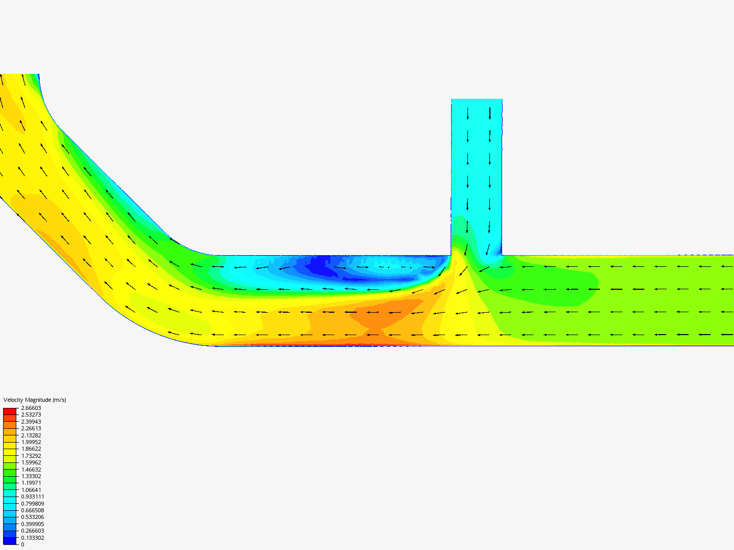 Tutorial 2: Pipe junction flow image