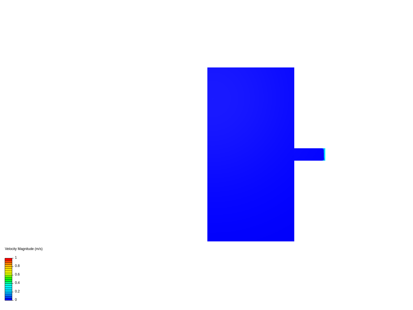 CAS 1 A ( correct image