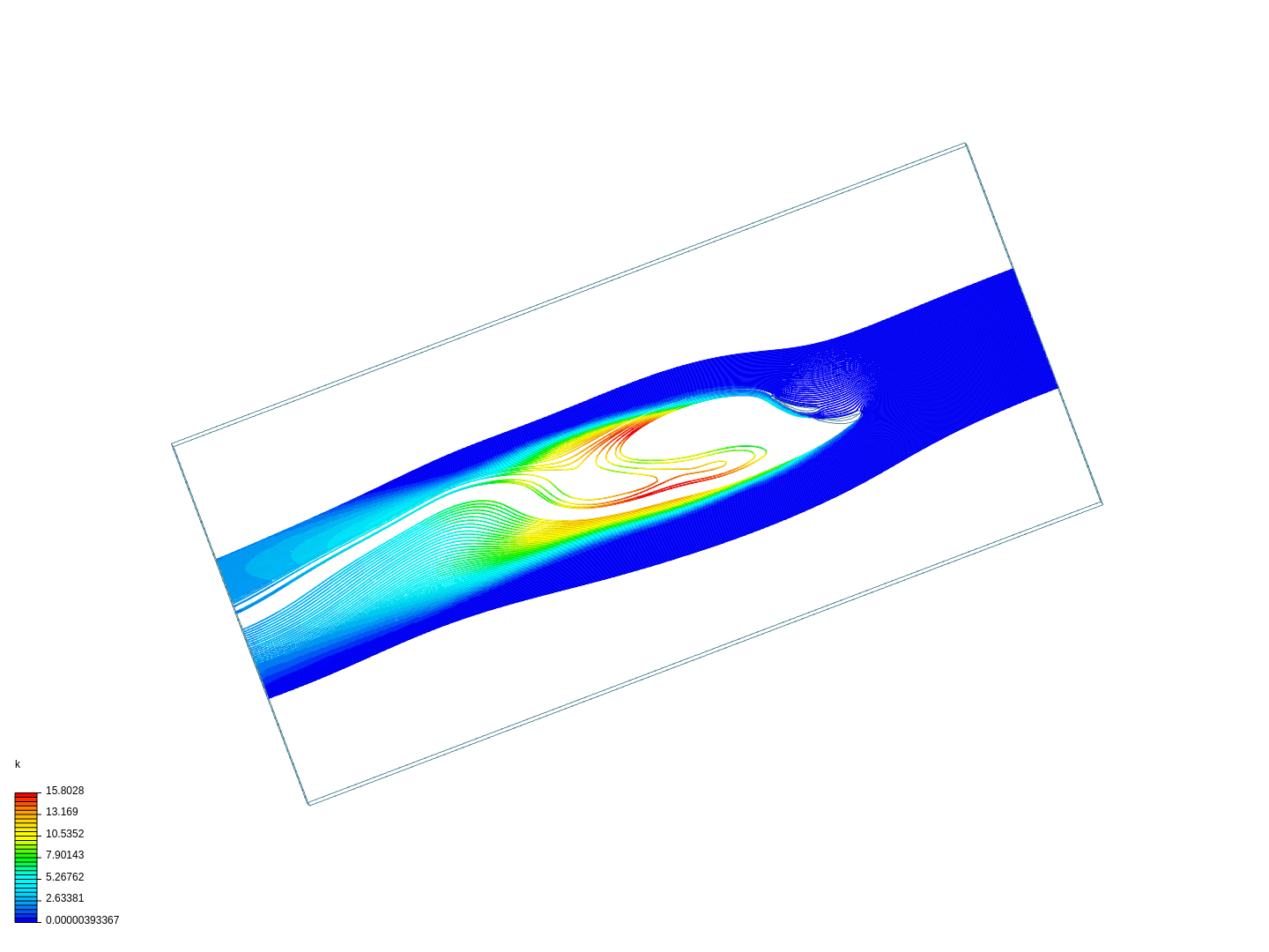 Cascade 2d image